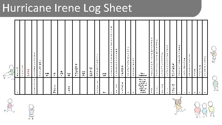 Hurricane Irene Log Sheet C a s e # 1 S t a t
