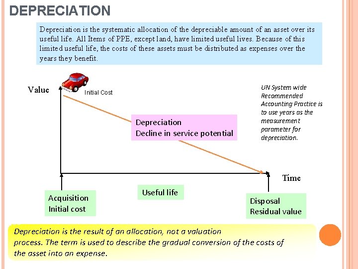 DEPRECIATION Depreciation is the systematic allocation of the depreciable amount of an asset over