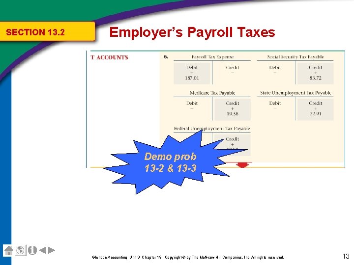 SECTION 13. 2 Employer’s Payroll Taxes Demo prob 13 -2 & 13 -3 Glencoe