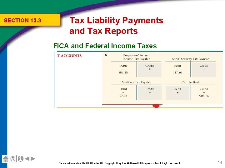 SECTION 13. 3 Tax Liability Payments and Tax Reports FICA and Federal Income Taxes