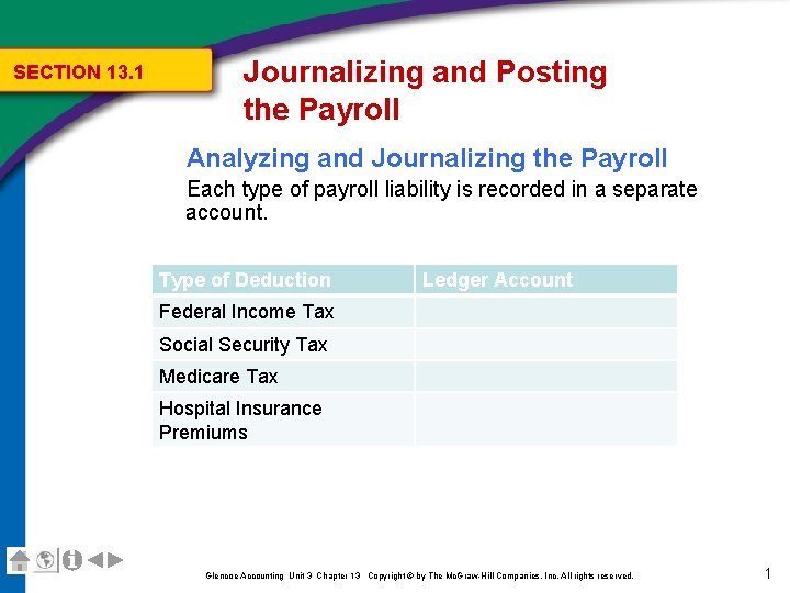 SECTION 13. 1 Journalizing and Posting the Payroll Analyzing and Journalizing the Payroll Each