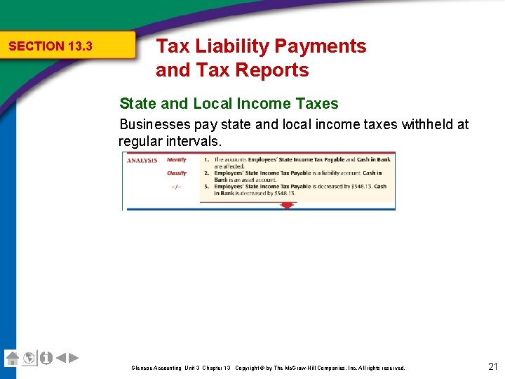 SECTION 13. 3 Tax Liability Payments and Tax Reports State and Local Income Taxes