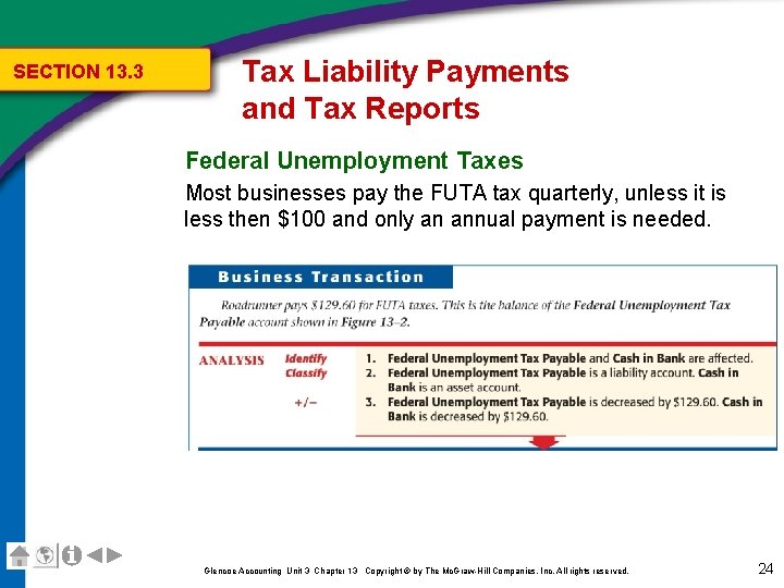 SECTION 13. 3 Tax Liability Payments and Tax Reports Federal Unemployment Taxes Most businesses
