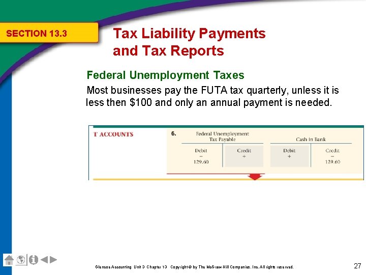 SECTION 13. 3 Tax Liability Payments and Tax Reports Federal Unemployment Taxes Most businesses