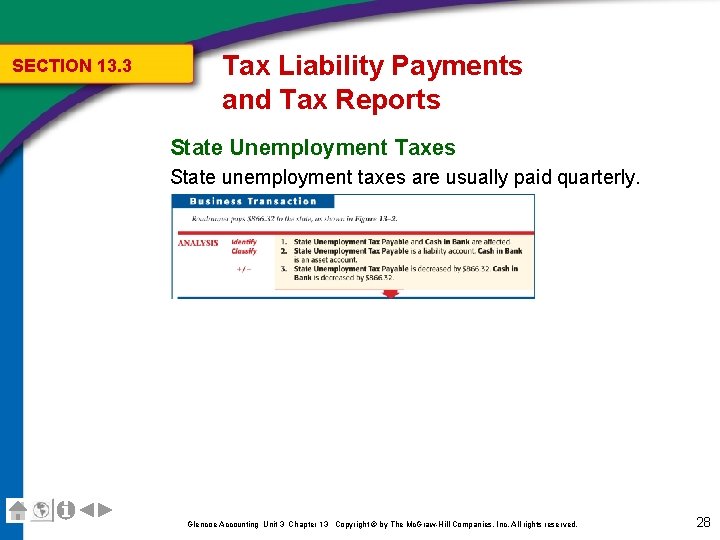 SECTION 13. 3 Tax Liability Payments and Tax Reports State Unemployment Taxes State unemployment
