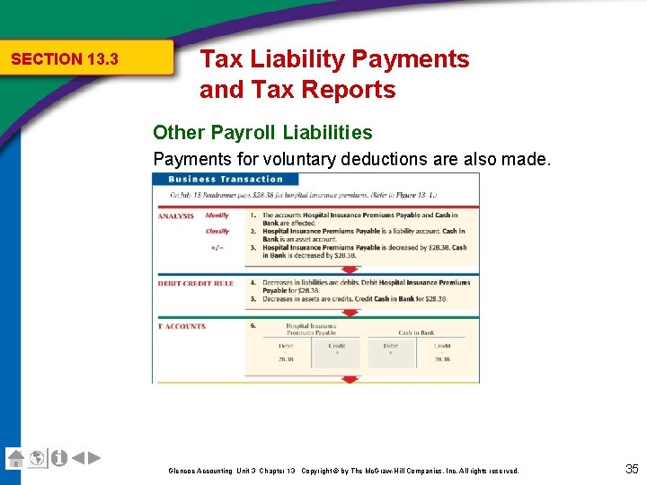 SECTION 13. 3 Tax Liability Payments and Tax Reports Other Payroll Liabilities Payments for