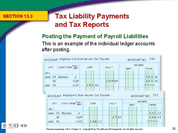 SECTION 13. 3 Tax Liability Payments and Tax Reports Posting the Payment of Payroll