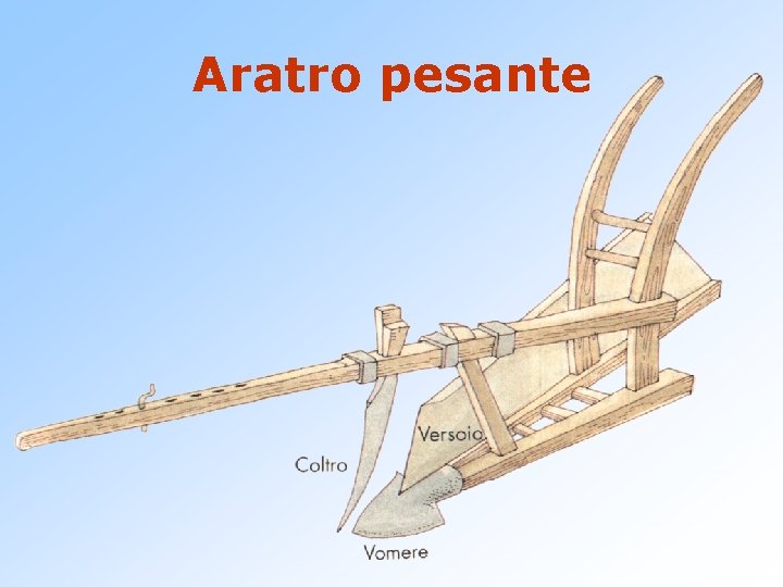 Aratro pesante 