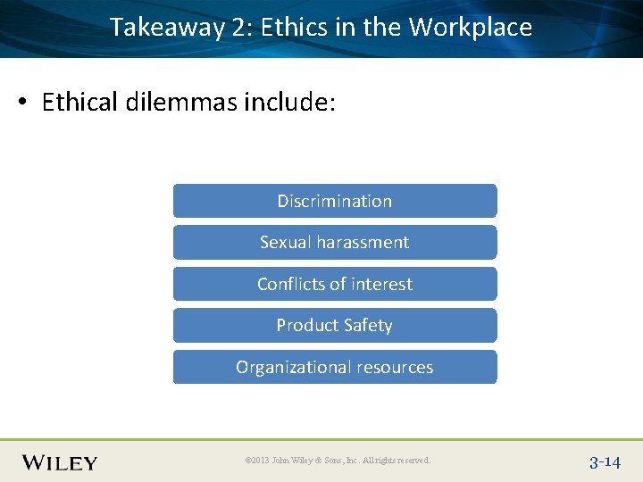 Takeaway 2: Ethics in the Workplace Place Slide Title Text Here • Ethical dilemmas