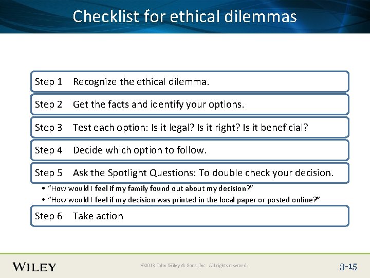 Place Slide Title Text Checklist for Here ethical dilemmas Step 1 Recognize the ethical