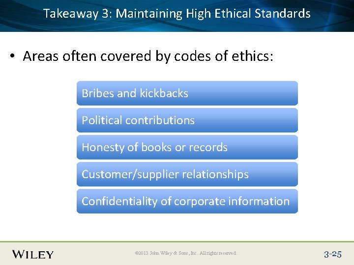 3: Maintaining High Ethical Standards Place. Takeaway Slide Title Text Here • Areas often