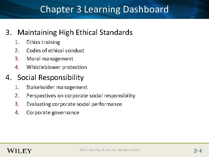 Place Slide Title Text Here Dashboard Chapter 3 Learning 3. Maintaining High Ethical Standards