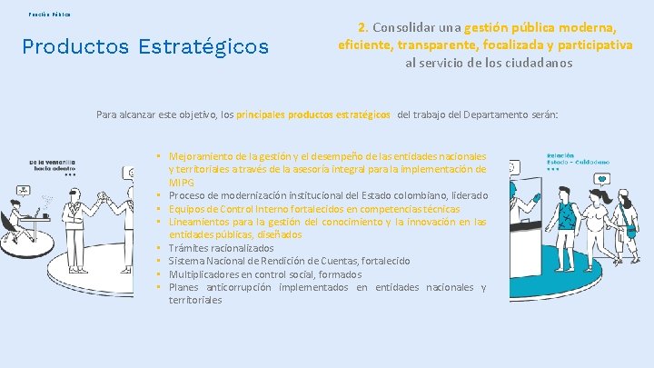 Función Pública Productos Estratégicos 2. Consolidar una gestión pública moderna, eficiente, transparente, focalizada y