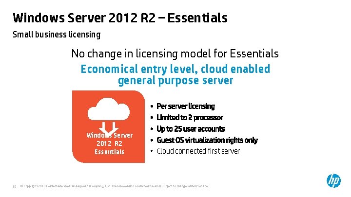 Windows Server 2012 R 2 – Essentials Small business licensing No change in licensing