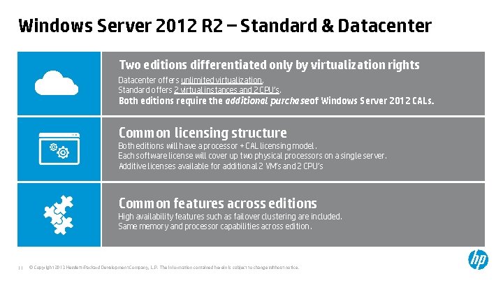 Windows Server 2012 R 2 – Standard & Datacenter Two editions differentiated only by