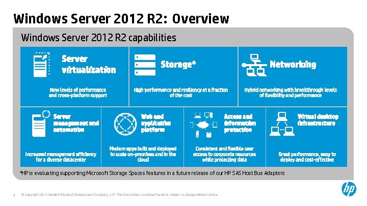 Windows Server 2012 R 2: Overview Windows Server 2012 R 2 capabilities *HP is