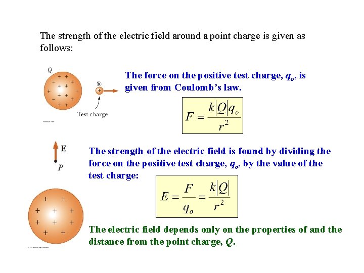 The strength of the electric field around a point charge is given as follows: