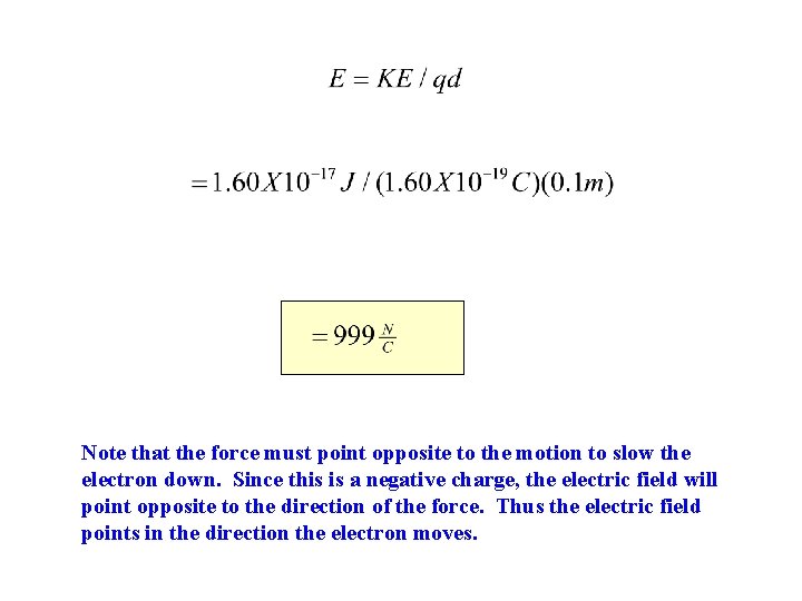 Note that the force must point opposite to the motion to slow the electron