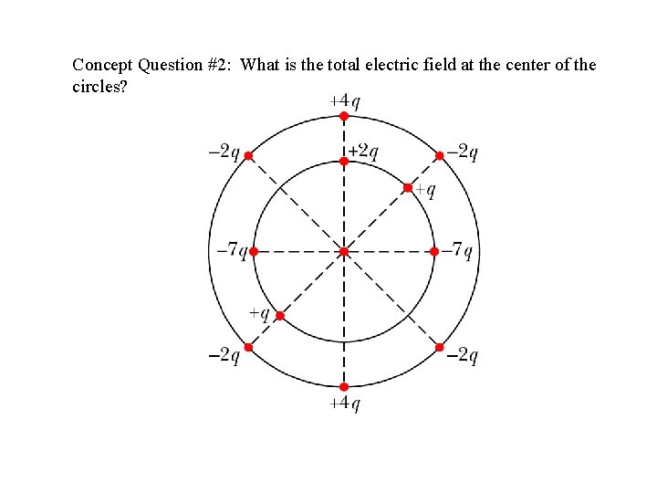 Concept Question #2: What is the total electric field at the center of the