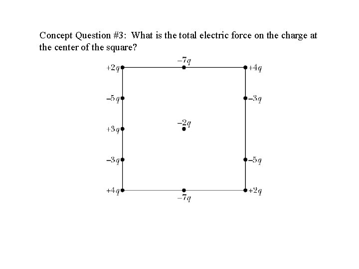 Concept Question #3: What is the total electric force on the charge at the