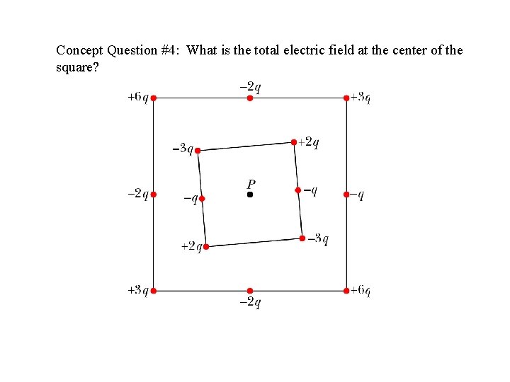 Concept Question #4: What is the total electric field at the center of the