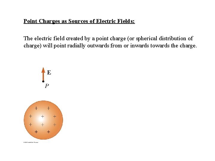 Point Charges as Sources of Electric Fields: The electric field created by a point