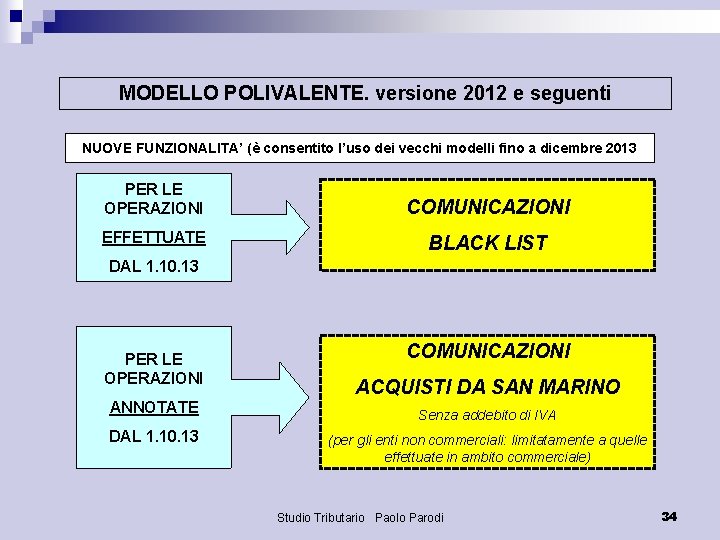 MODELLO POLIVALENTE. versione 2012 e seguenti NUOVE FUNZIONALITA’ (è consentito l’uso dei vecchi modelli