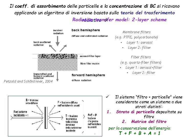 Il coeff. di assorbimento delle particelle e la concentrazione di BC si ricavano applicando