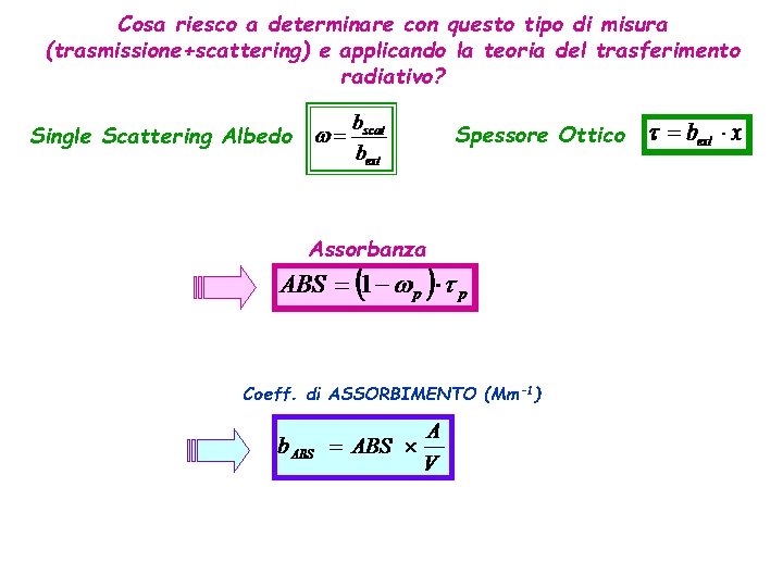 Cosa riesco a determinare con questo tipo di misura (trasmissione+scattering) e applicando la teoria