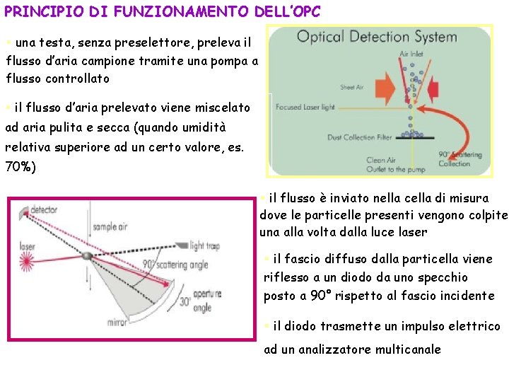 PRINCIPIO DI FUNZIONAMENTO DELL’OPC § una testa, senza preselettore, preleva il flusso d’aria campione