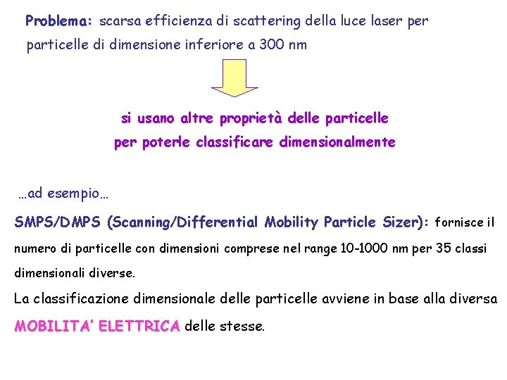 Problema: scarsa efficienza di scattering della luce laser particelle di dimensione inferiore a 300