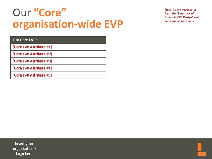 Our “Core” organisation-wide EVP Our Core EVP: [Core EVP Attribute #1] [Core EVP Attribute