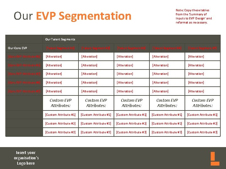 Our EVP Segmentation Note: Copy these tables from the ‘Summary of Inputs to EVP