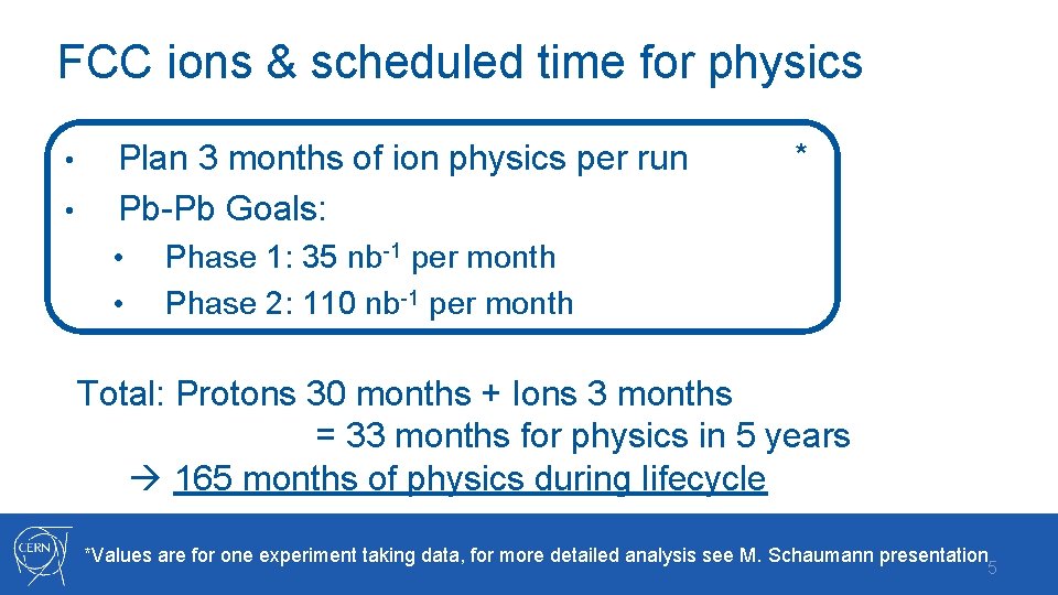 FCC ions & scheduled time for physics • • Plan 3 months of ion