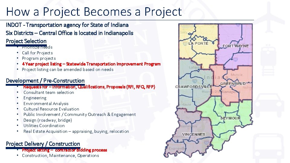 How a Project Becomes a Project INDOT - Transportation agency for State of Indiana