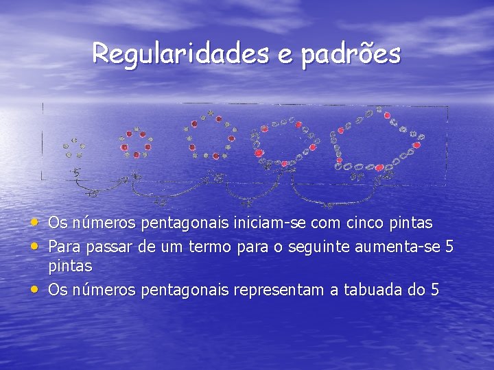 Regularidades e padrões • Os números pentagonais iniciam-se com cinco pintas • Para passar