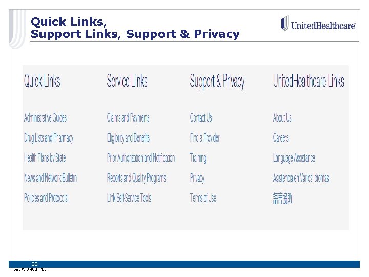 Quick Links, Support & Privacy 23 Doc #: UHC 0779 c Quick Links, Support & Privacy 23 Doc #: UHC 0779 c