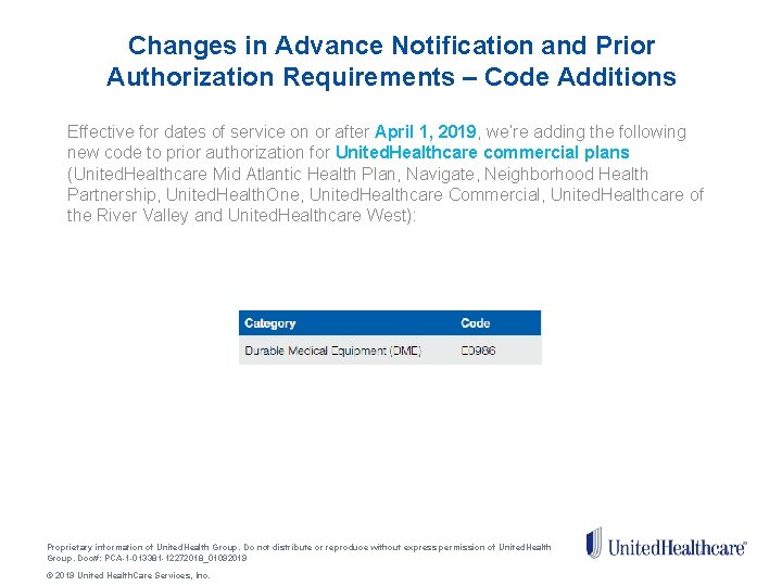 Changes in Advance Notification and Prior Authorization Requirements – Code Additions Effective for dates