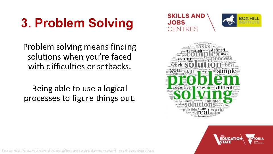 3. Problem Solving Problem solving means finding solutions when you’re faced with difficulties or