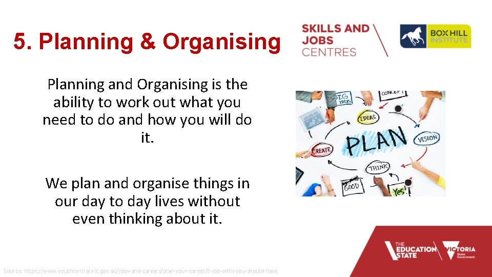 5. Planning & Organising Planning and Organising is the ability to work out what