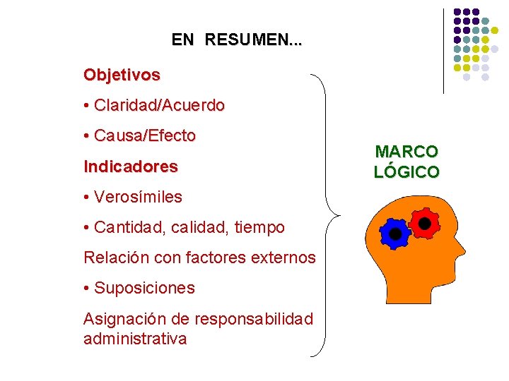 EN RESUMEN. . . Objetivos • Claridad/Acuerdo • Causa/Efecto Indicadores • Verosímiles • Cantidad,