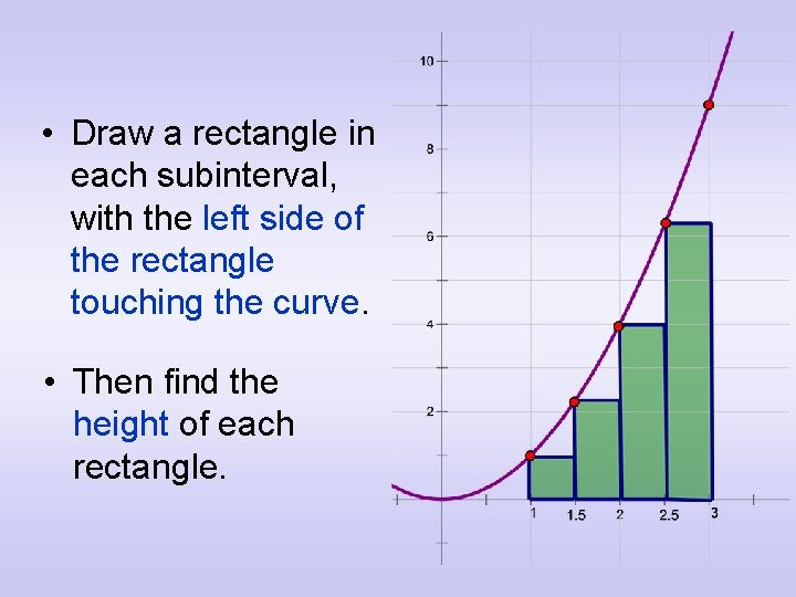  • Draw a rectangle in each subinterval, with the left side of the