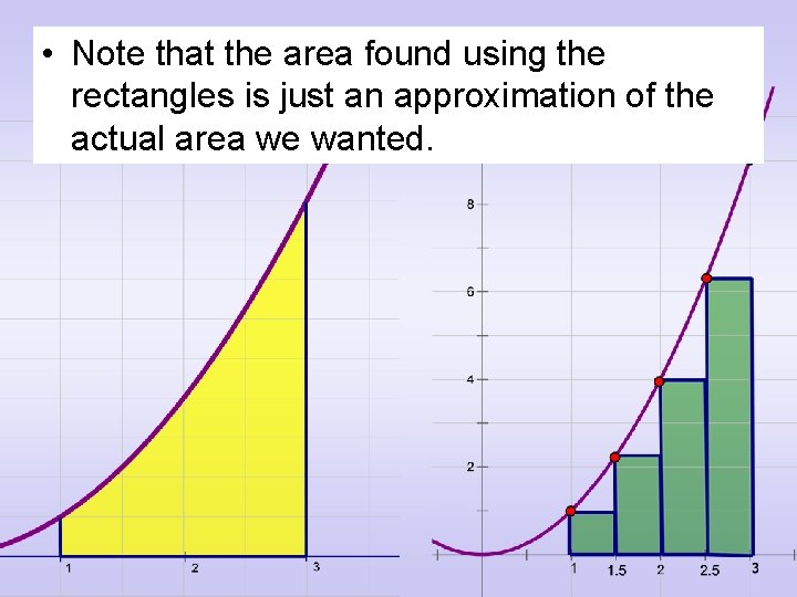  • Note that the area found using the rectangles is just an approximation