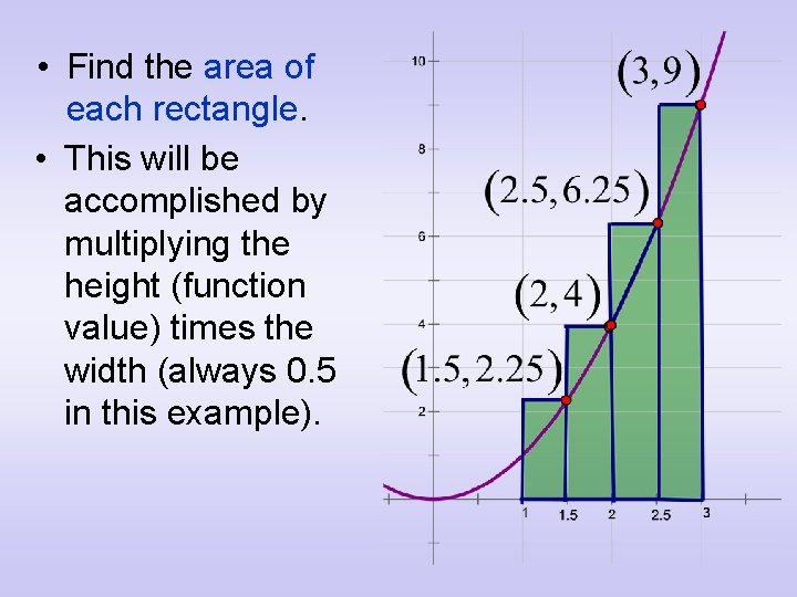  • Find the area of each rectangle. • This will be accomplished by