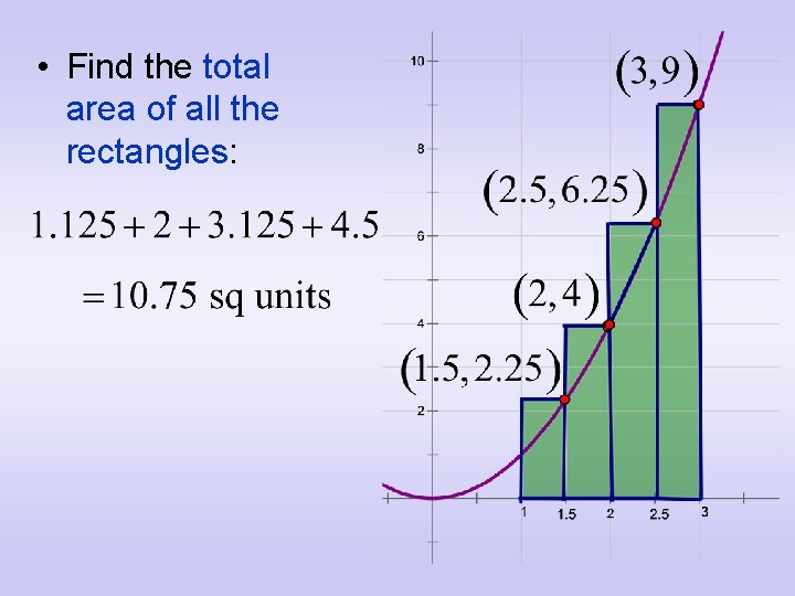  • Find the total area of all the rectangles: 