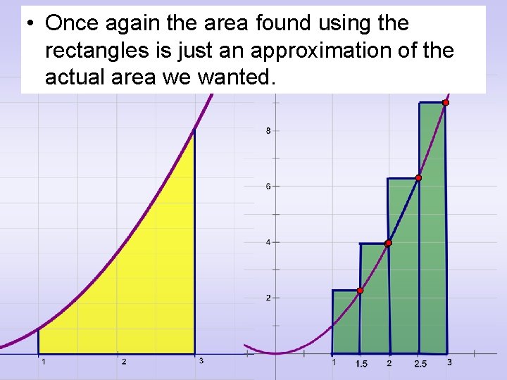  • Once again the area found using the rectangles is just an approximation