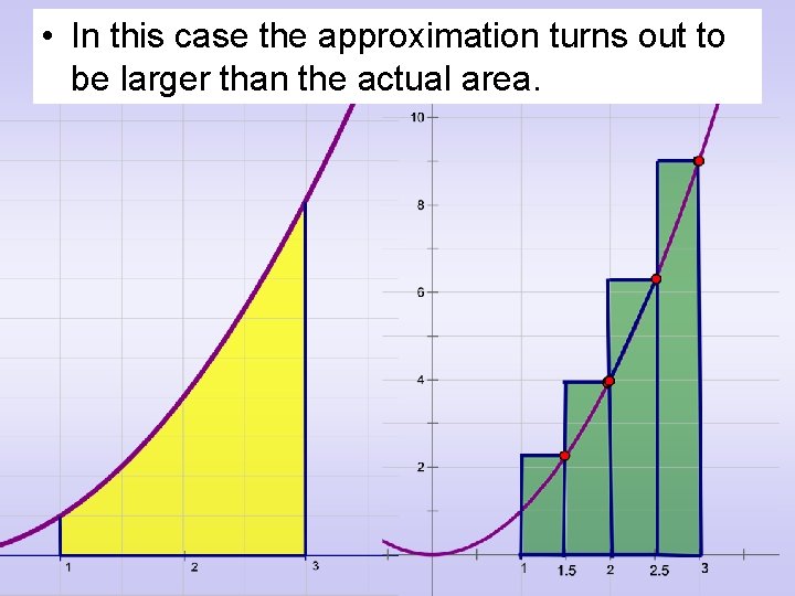  • In this case the approximation turns out to be larger than the