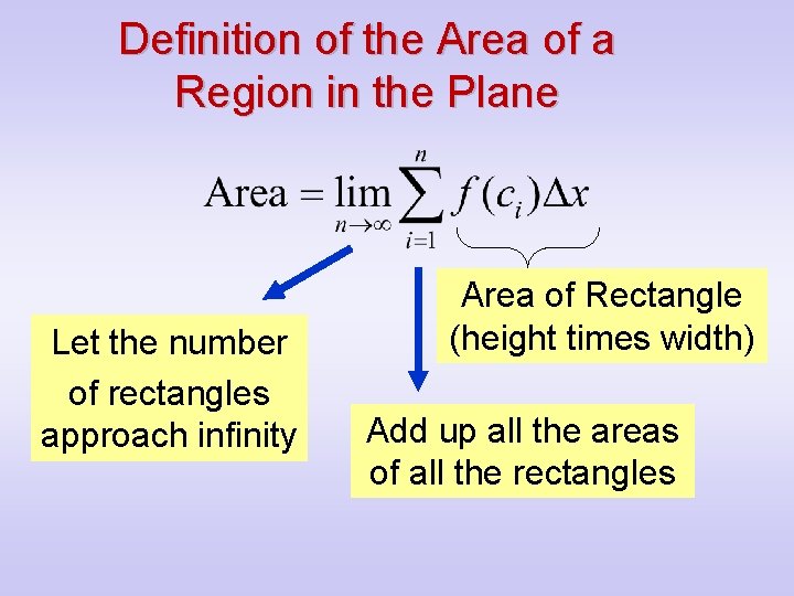 Definition of the Area of a Region in the Plane Let the number of