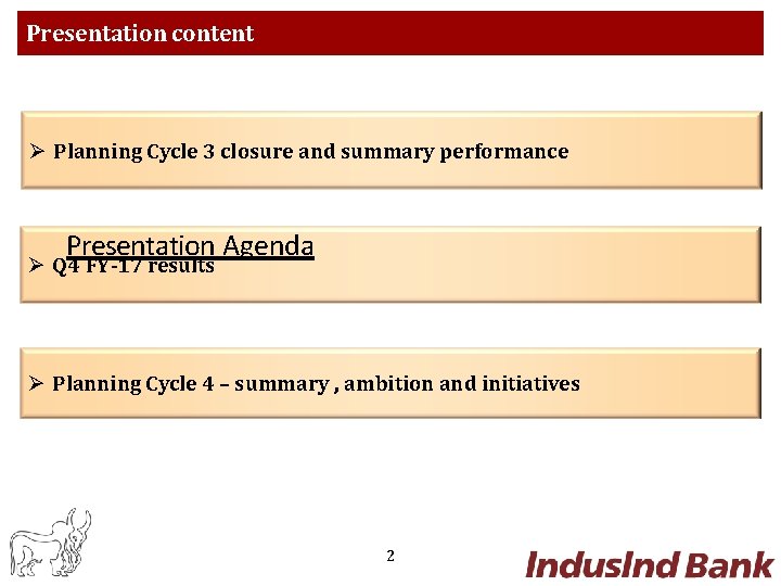 Presentation content Planning Cycle 3 closure and summary performance Presentation Agenda Q 4 FY-17