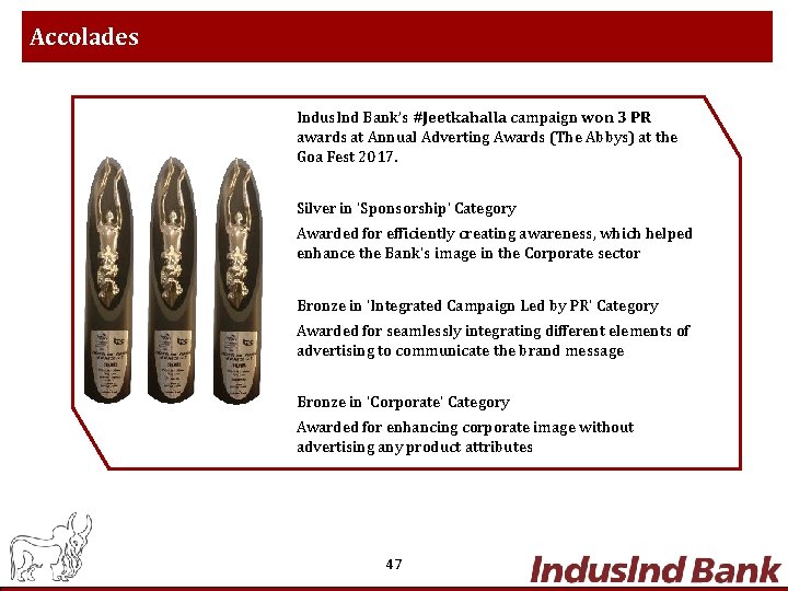 Accolades Indus. Ind Bank’s #Jeetkahalla campaign won 3 PR awards at Annual Adverting Awards